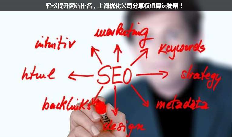 輕松提升網(wǎng)站排名，上海優(yōu)化公司分享權(quán)值算法秘籍！
